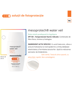 WATER VEIL PROTECȚIE SOLARĂ SPF50+ 2