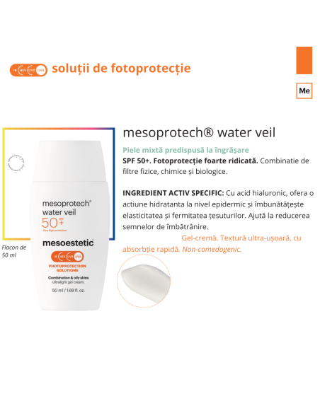 WATER VEIL PROTECȚIE SOLARĂ SPF50+ WATER VEIL PROTECȚIE SOLARĂ SPF50+